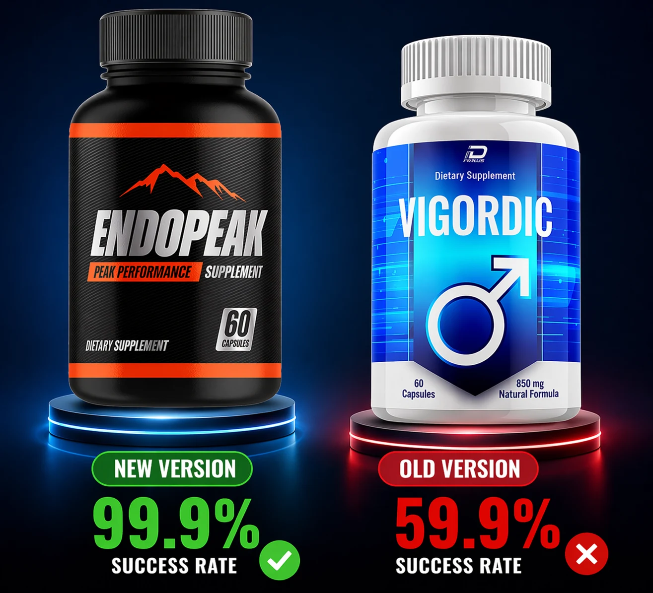 Vigordic Male Enhancement Supplement